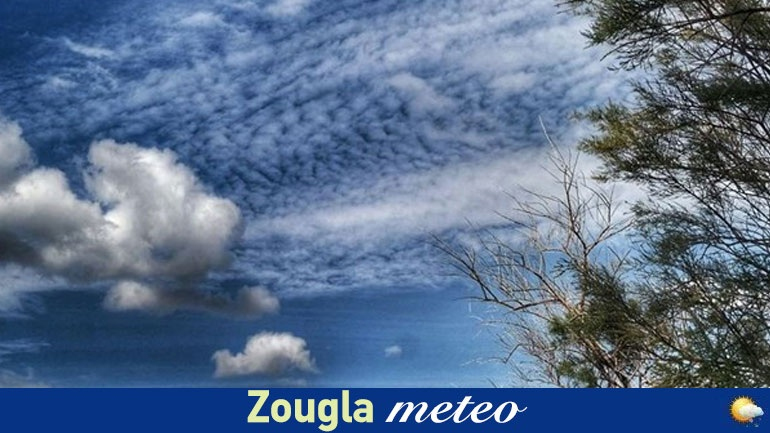 Ο καιρός σήμερα