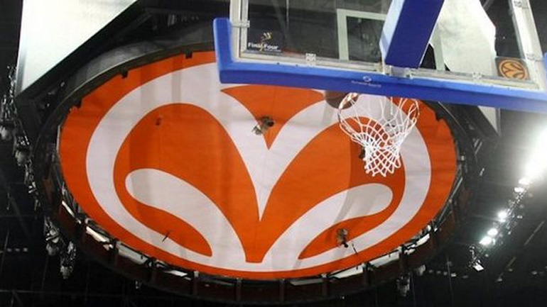 Το πανόραμα της Ευρωλίγκας