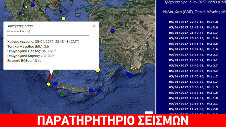 Σεισμός 3,6R νότια των Κυθήρων