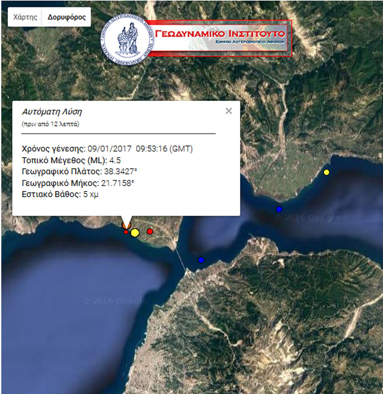 Η αυτόματη λύση 