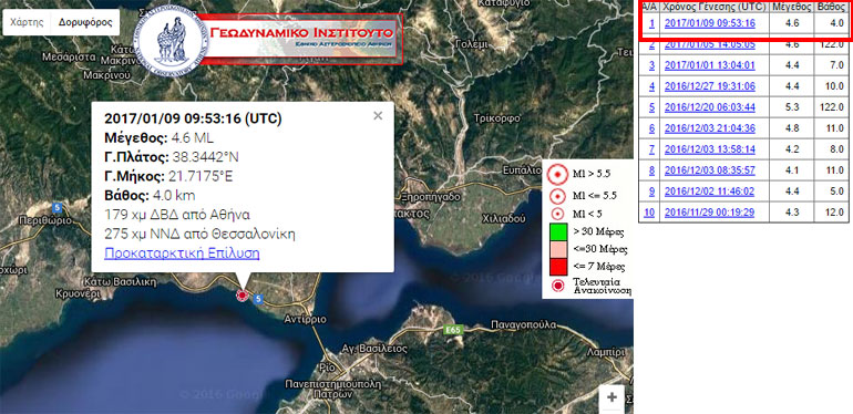 Η επίσημη ανακοίνωση του Γεωδυναμικού Ινστιτούτου