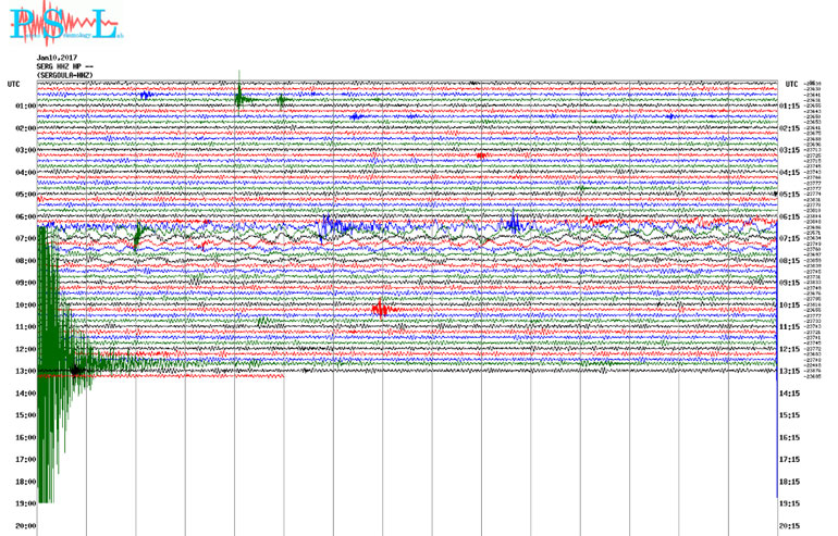 Δείτε πώς κατέγραψε τη δόνηση ο σεισμογράφος που βρίσκεται στη Σεργούλα Φωκίδας
