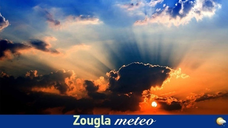 Ο καιρός σήμερα