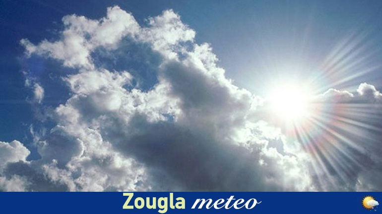 Ο καιρός σήμερα