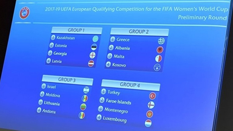 Ποδόσφαιρο: Στον 2ο προκριματικό όμιλο του Μουντιάλ η Εθνική Γυναικών