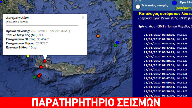 Σεισμός 3,1R στα Χανιά
