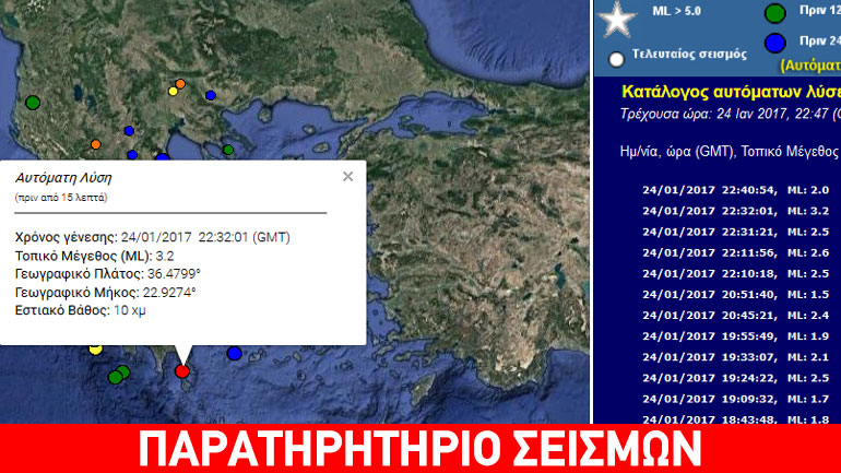 Ασθενής σεισμός 3,1R στην Πελοπόννησο