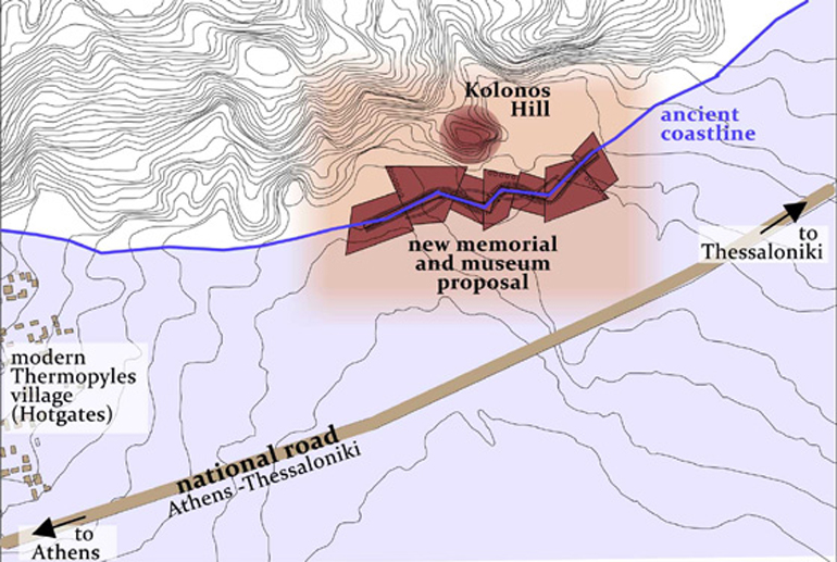 Γενική Κάτοψη