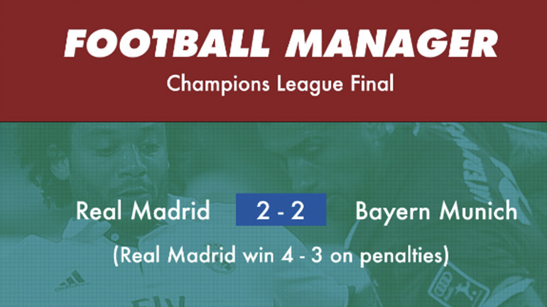 Το «Football Manager» έδωσε το Champions League στη Ρεάλ!