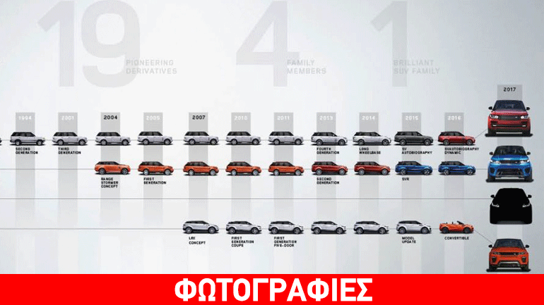 Πώς ονομάζεται το νέο SUV της Range Rover;