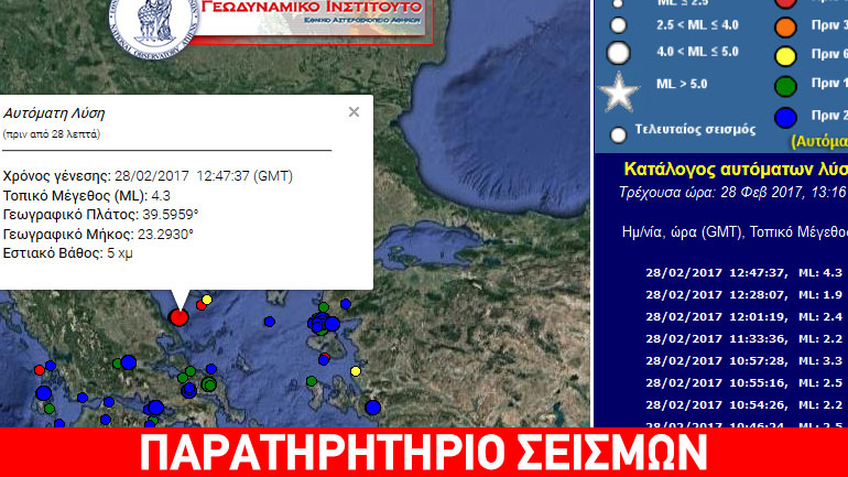 Σεισμός 4,3 Ρίχτερ βορειοδυτικά του Πηλίου