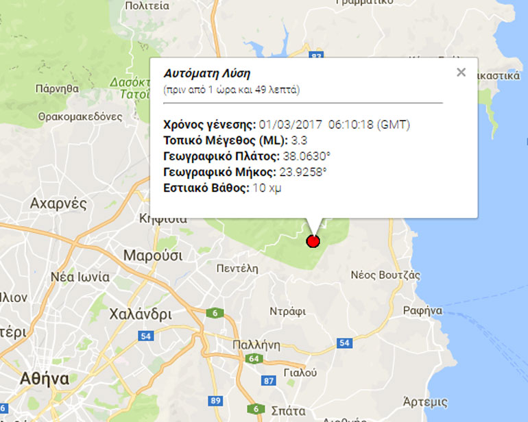 Το επίκεντρο της δόνησης