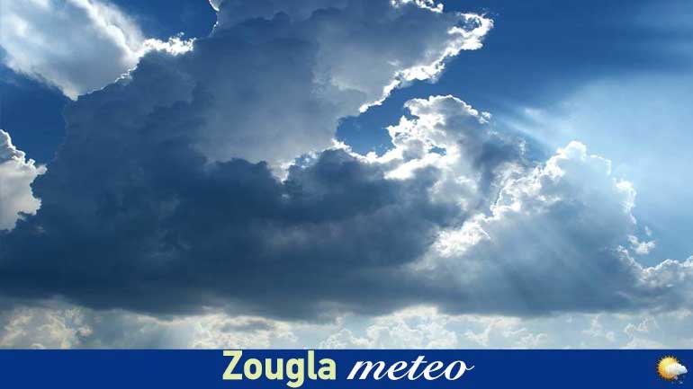 Ο καιρός σήμερα