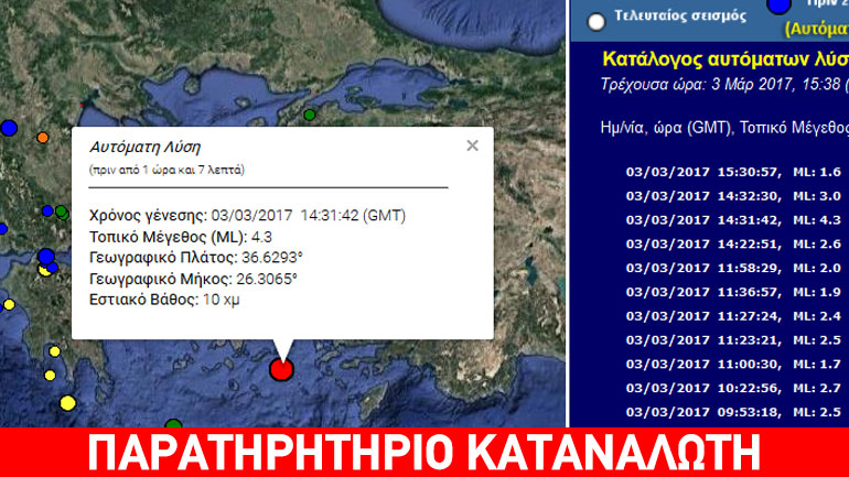 Σεισμός ταρακούνησε την Αστυπάλαια