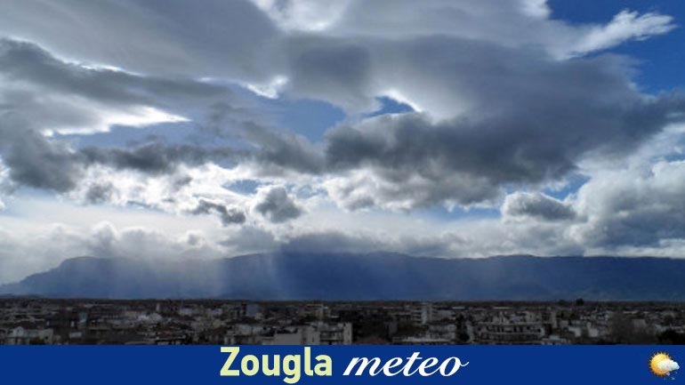 Ο καιρός σήμερα