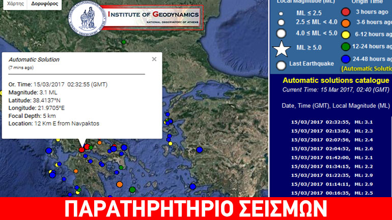 Ασθενής σεισμική δόνηση 3,1R στη Ναύπακτο