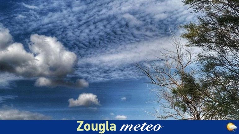 Ο καιρός σήμερα