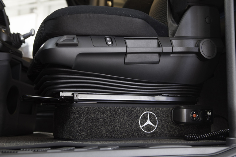 Κάλλυμα βάσης καθίσματος