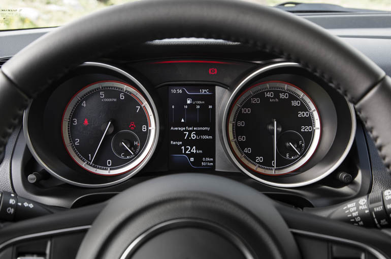 Ο πίνακας οργάνων