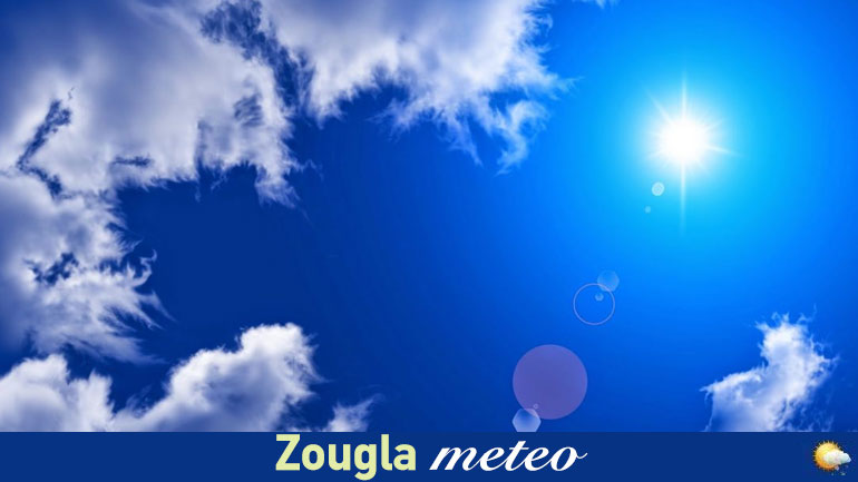 Ο καιρός σήμερα