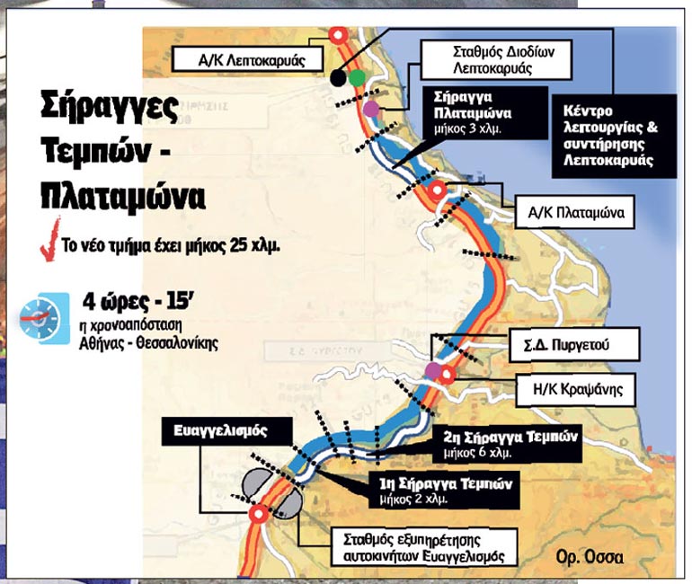 Infographic: Ημερησία