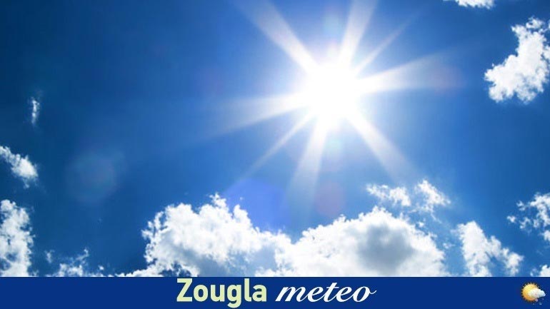 Ο καιρός σήμερα