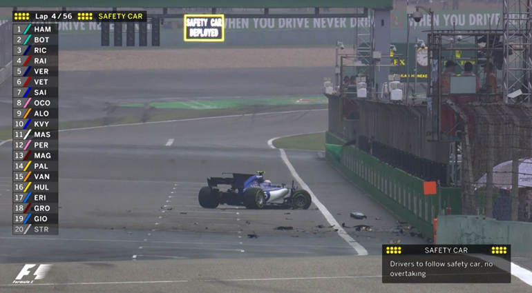 H άτυχη στιγμή του Giovinazzi ο οποίος γλίστρησε σε βρεγμένο σημείο της πίστας και προσέκρουσε στις προστατευτικές μπαριέρες με αποτέλεσμα να εισέλθει λίγο αργότερα το αυτοκίνητο ασφαλείας...