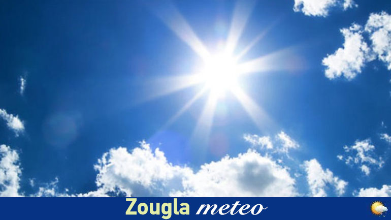 O καιρός σήμερα