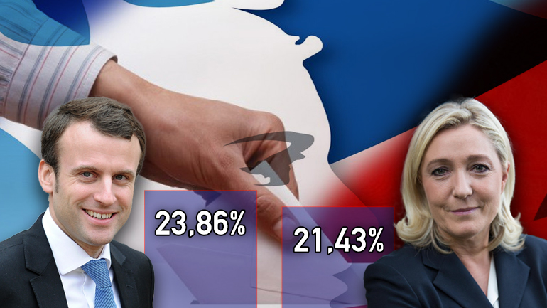 Μετωπική σύγκρουση