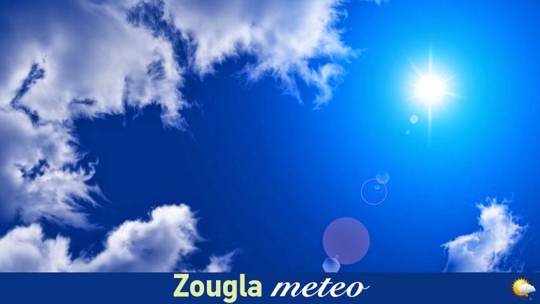 Ο καιρός σήμερα