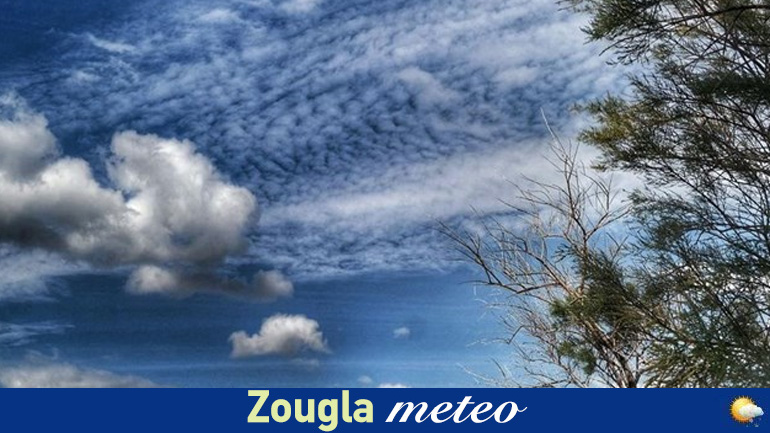 Ο καιρός σήμερα