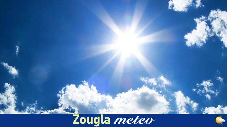 Ο καιρός σήμερα