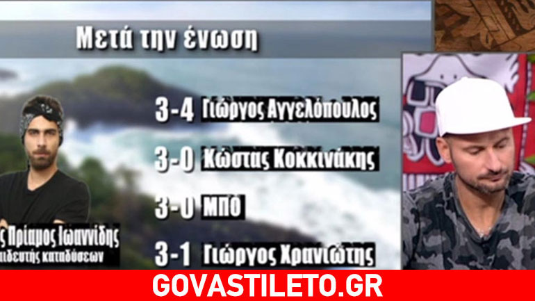 Ο Πάνος Αργιανίδης αδειάζει τον Μάριο: «Χαλάρωσε. Δεν χρειάζεται να βγάζεις υπερβολική ένταση»