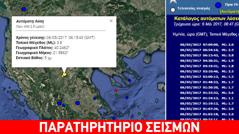 Θεσσαλονίκη: Δύο σεισμικές δονήσεις 3,4 και 3,7 Ρίχτερ σημειώθηκαν το πρωί κοντά στην Κοζάνη