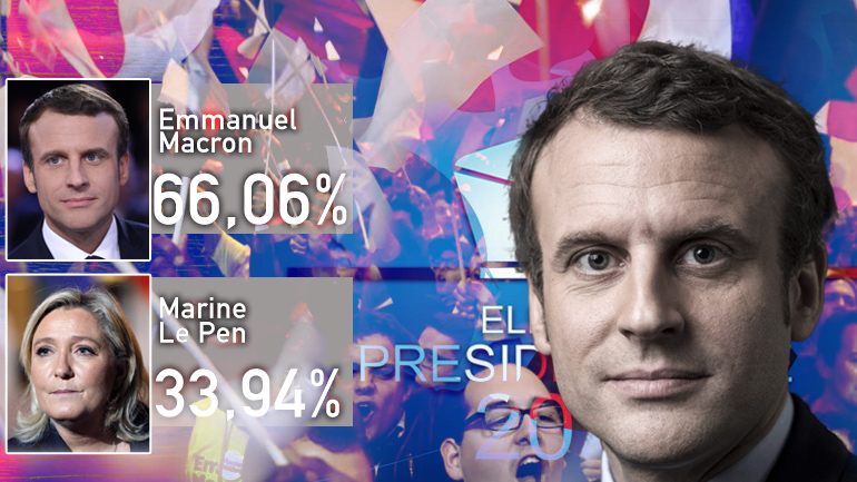 Nίκησε ο Μακρόν και η Δημοκρατία Nίκησε ο Μακρόν και η Δημοκρατία