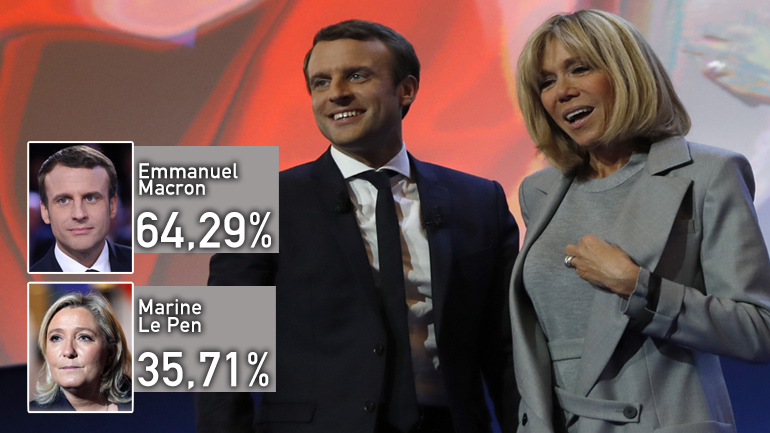 Μακρόν: Θα προστατεύσω τη Γαλλία και την Ευρώπη Μακρόν: Θα προστατεύσω τη Γαλλία και την Ευρώπη