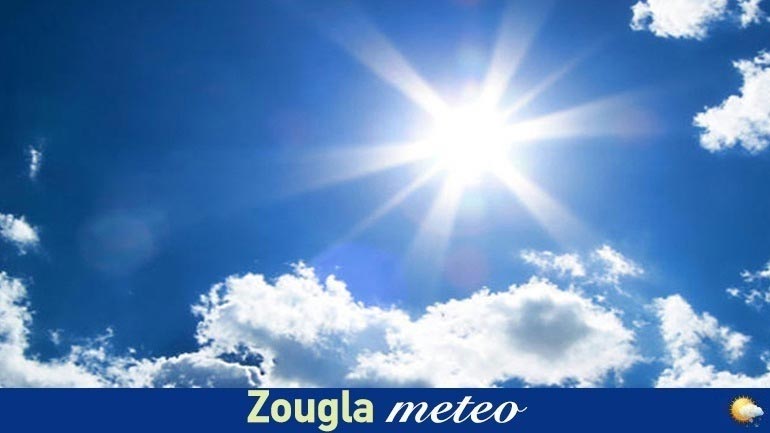 Ο καιρός σήμερα