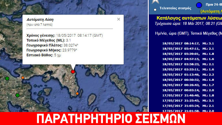 Σεισμός 3,1R στη Ραφήνα