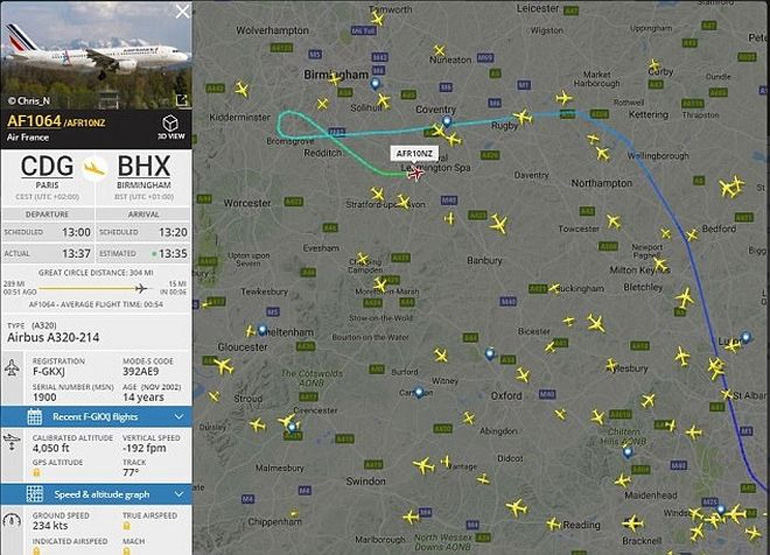 Η πορεία που ακολούθησε το αεροσκάφος