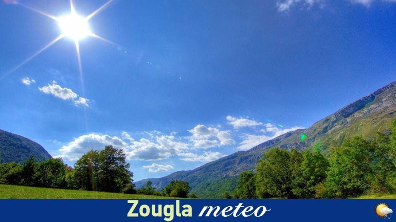 Ο καιρός σήμερα