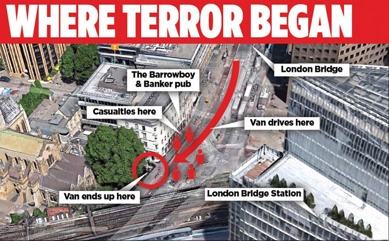 Η διαδρομή του τρόμου / Πηγή: dailymail.co.uk