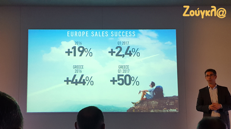 Η διαφάνεια που έδειξε στην παρουσίαση που έκανε ο Γενικός Διευθυντής της Jeep Europe Dante Zille αποδεικνύει την κατακόρυφη άνοδο των πωλήσεων της μάρκας στην Ελλάδα συγκριτικά με την Ευρώπη...