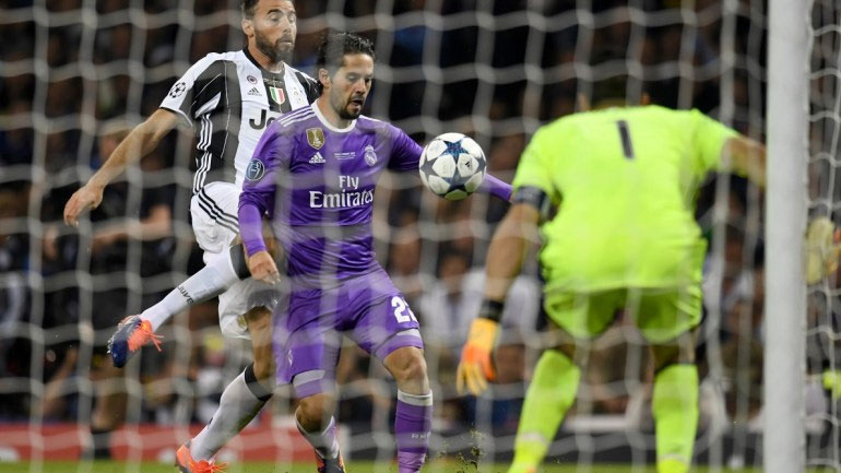 Champions League: Η Γιουβέντους θα εισπράξει 28 εκατ. ευρώ περισσότερα από τη Ρεάλ