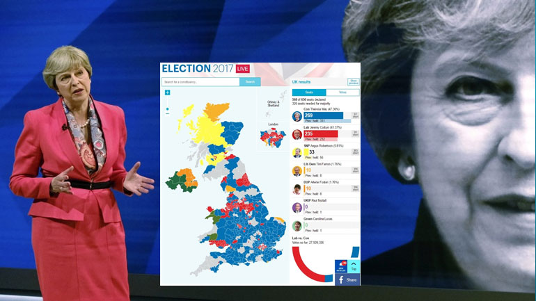 Βρετανικές εκλογές: Τα τελευταία αποτελέσματα