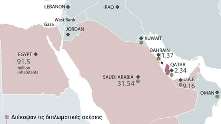 Aλήθειες και ψέματα που διχάζουν τον αραβικό κόσμο