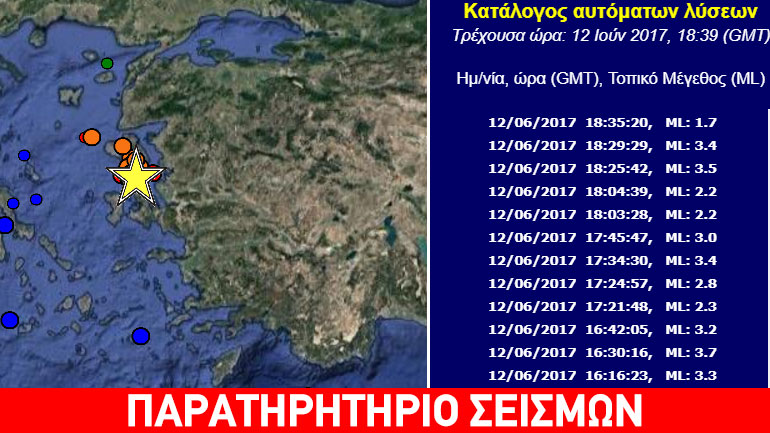 Συνεχείς μετασεισμοί στη θαλάσσια περιοχή της Λέσβου