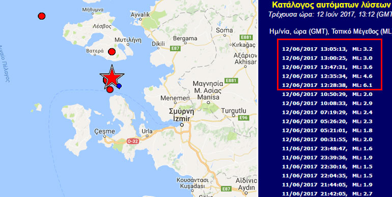 Το επίκεντρο της δόνησης και οι σεισμικές δονήσεις που ακολούθησαν έπειτα από τον ισχυρό σεισμό μεγέθους 6,1R