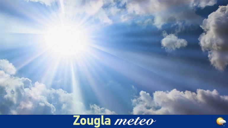 Ο καιρός σήμερα