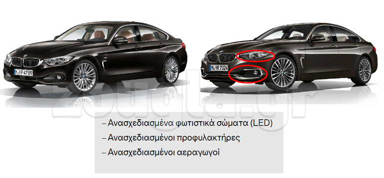 Οι αλλαγές στο εμπρός τμήμα του αυτοκινήτου