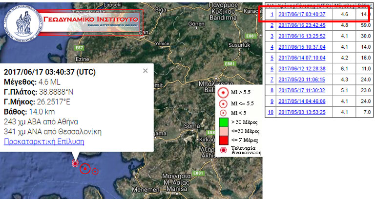 H επίσημη ανακοίνωση του Γεωδυναμικού Ινστιτούτου